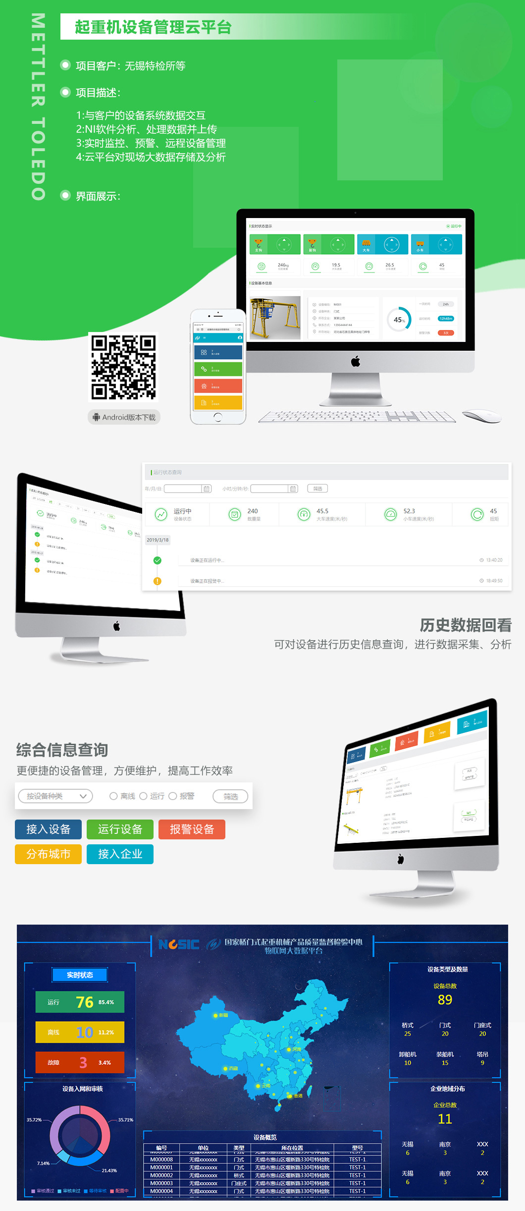 起重機(jī)在線安全監(jiān)控系統(tǒng)